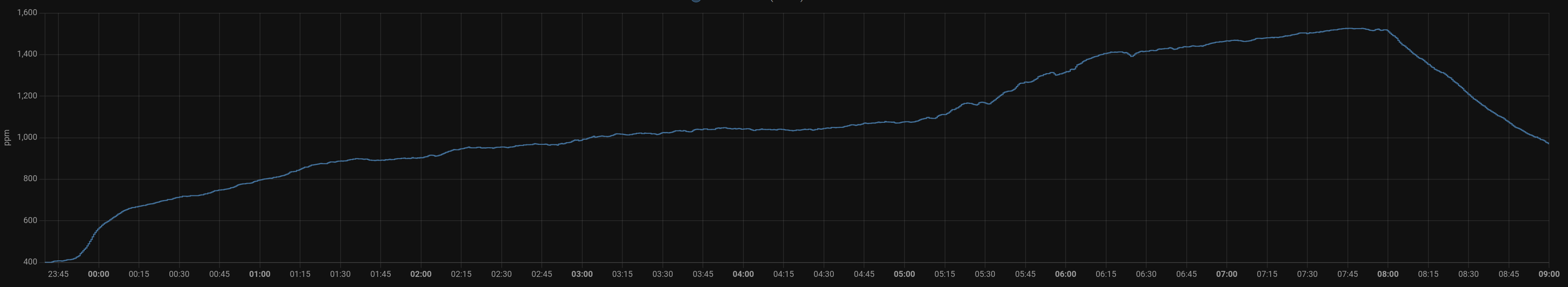 Screenshot%20from%202023-01-11%2019-40-03.png